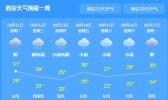 陕西未来三天降雨频繁 局部地区有中到大雨