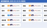 国庆“撞”中秋！江苏天气较好 赏月度假两相宜
