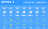 西安连日有雷雨 最大降水量达39.8毫米