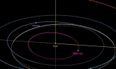 直径570米小行星“2006 QQ23”将于周六（10日）在近距离掠过地球