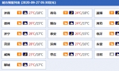 今明天山东秋高气爽 济南等地最高气温将升至27℃