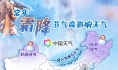 【安徽】今日霜降！未来十天北方冷空气活跃 海南强风雨频扰