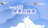 超详细！情人节北京降雪时间表 哪些地方率先“白头”？