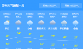 未来三天江苏江淮和淮北等地雨势较强 部分地区有暴雨
