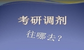2019考研调剂系统开启 考研调剂需要注意什么
