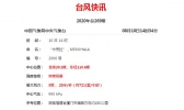 6号台风“米克拉”生成目前最大风力8级 福建启动防台III级应急响应