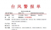 台风紧急警报（3日21时30分）