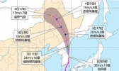 9号台风美莎克最新消息 台风美莎克已登陆韩国将在夜间进入黑龙江