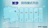 周末湖南雨中度过 湘北雨势较强需防雷雨大风