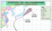 台风“苏拉”即将变性为温带气旋