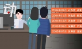 河南未婚女子5地被结婚具体怎么回事？河南未婚女子5地被结婚背后真相曝光！