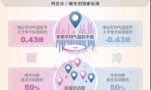 辟谣！网传“60年来最寒冷冬天”不属实 如何一秒识破天气谣言？