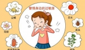 过敏性咳嗽怎么办 过敏性咳嗽怎么治疗