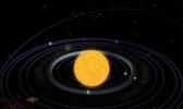 太阳死亡后太阳系会怎样