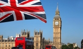 英国是什么民族