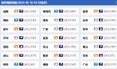 国庆假期四川阴雨天气频繁 总体有利外出游玩