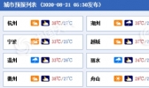 杭州度过近七十年来最热8月中旬 未来几天浙江高温仍将持续