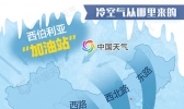 究竟什么样的冷空气才能翻过南岭？