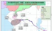 台风蓝色预警：广东福建海南台湾等沿海有大风