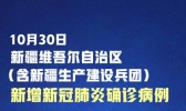 新疆新增确诊病例6例：新疆新增无症状感染者15例