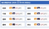 气温低迷！浙江杭州最低温或连创下半年来新低 沿海海面风力大