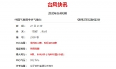 8号台风实时动态更新今天 巴威减弱至热带风暴位于吉林省境内
