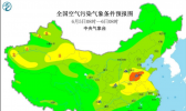 全国雾霾预报：西北现沙尘重庆贵州有大雾