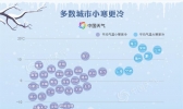“冷王”争霸 大寒小寒谁更胜一筹？