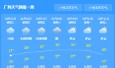 今日广东多地倾盆大雨 明后天仍有雷雨天气