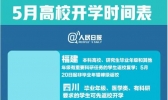 全国高校5月开学时间表是怎么回事 全国高校5月开学时间是什么时候