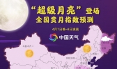赏月指数出炉：“超级月亮”今晚登场 看你家能否看见大月亮