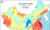 加长版三伏天结束，南方高温大幅减弱
