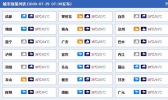 今明天四川强降雨“不下线” 局部有大暴雨需防次生灾害