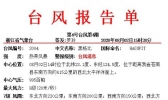 台风报告单（15时30分）