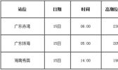 风暴潮蓝色预警：广东海南将出现大于30厘米的风暴增水