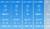 2020年7月厦门台风最新消息今天 本月等风无望晴热是主角