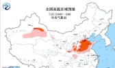 高温黄色预警：河北河南山东新疆局地40℃以上