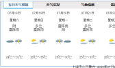 上海周末多分散性雷雨 气温最高升至35℃倍感闷热