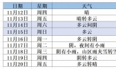 【北京】冬已至  寒冷已不远