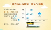 今夜至明晨江苏大雾再起  出行关注路况信息
