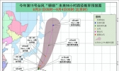 今年第15号台风“珊瑚”未来对我国海域无影响