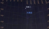 2019年11月29日傍晚西南方夜空出现罕见“四星连珠”