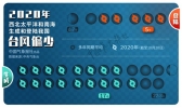 【云南】今年台风有点个性 还会有台风登陆我国吗？