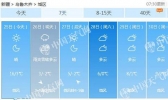 冷空气来袭新疆局地降温将达12℃ 乌鲁木齐跌破冰点