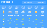 北京未来三天频繁有雷雨 伴有大雨到暴雨天气