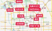 北京旅游攻略(交通+住宿+路线)