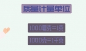 1斤等于多少克 1斤和多少克相等