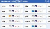 湖南大部今天阴雨“在线”最高温不足10℃ 明起雨水消退气温升