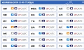 太阳在“流浪”！四川今明两天雨水在线 局地中雨