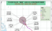 台风“蝴蝶”今天下午加强为超强台风级